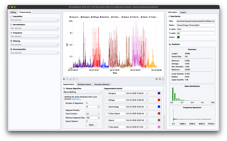 SeriesExplorer Datenanalyse-Software